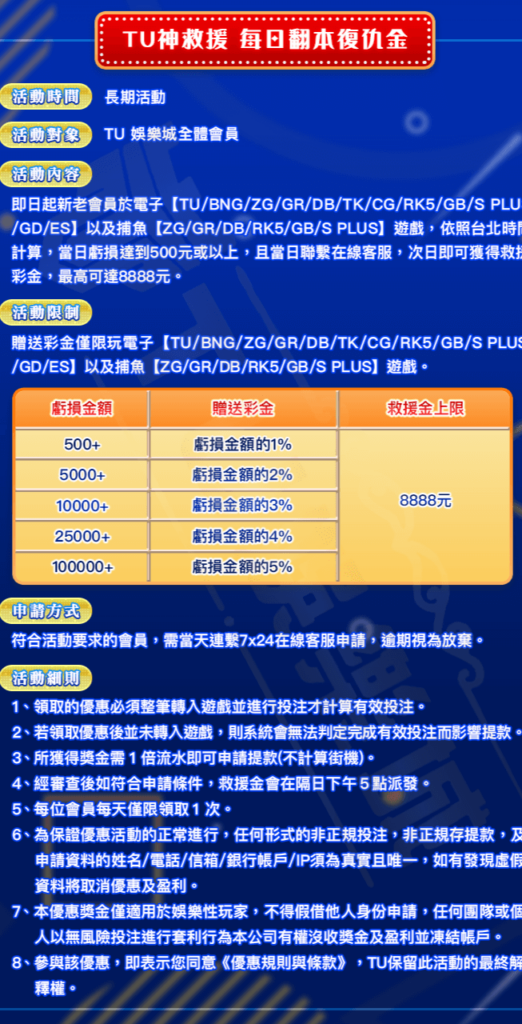 3a電子館優惠介紹