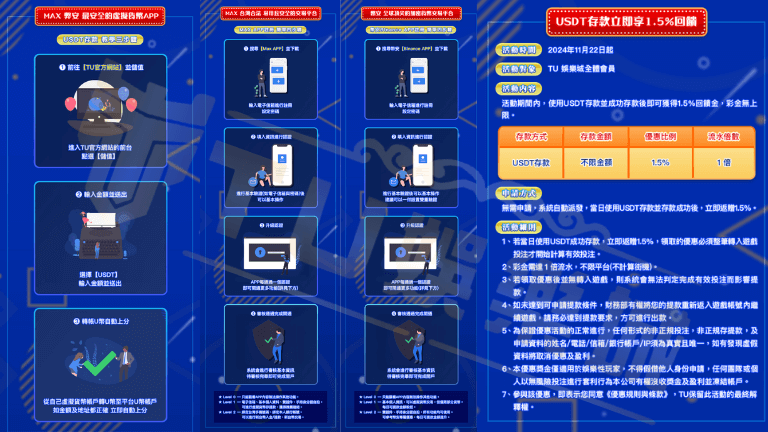 3a全館優惠介紹