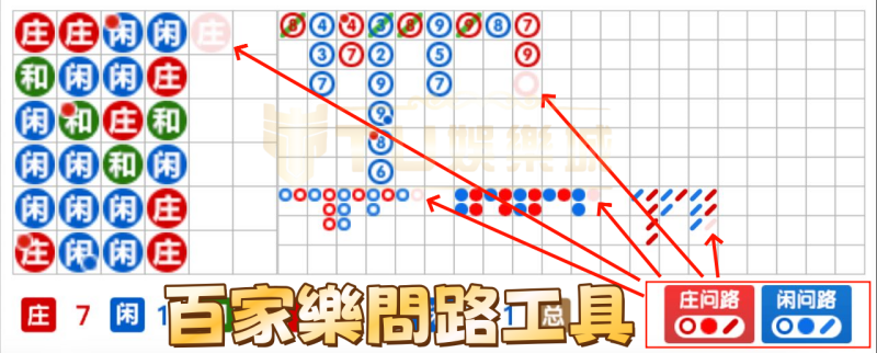 百家樂路子圖就屬TU娛樂城最全面
