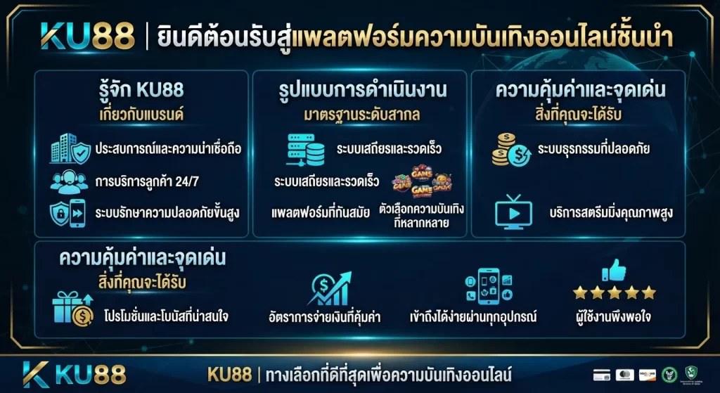 ความคุ้มค่าและจุดเด่นของ ku88