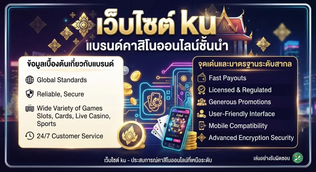 จุดเด่นและมาตรฐานระดับสากลของ เว็บ ku